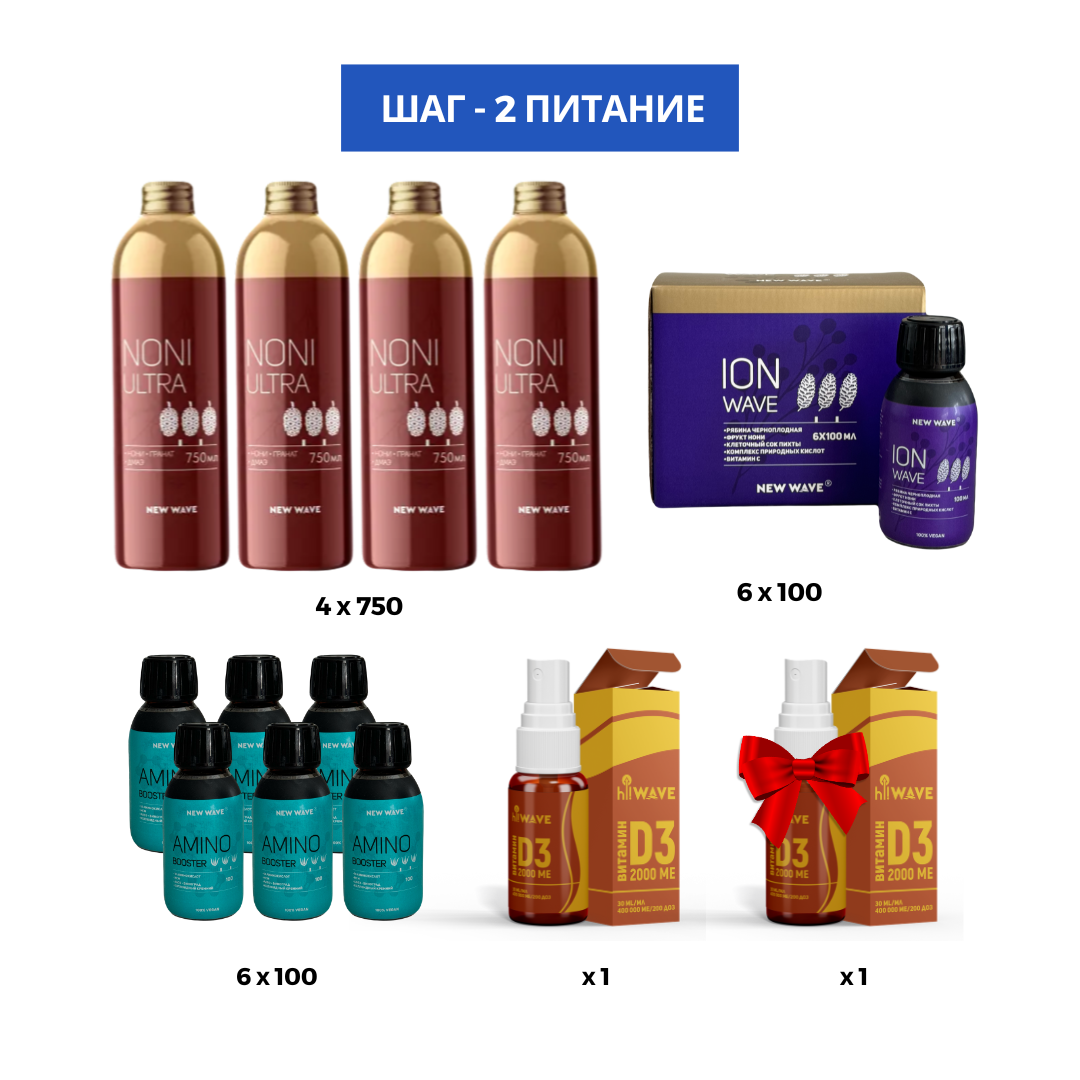 IMG_2261 Промо набор ШАГ 2 ПИТАНИЕ 25121 ДОСТАВКА С 10 МАЯ — изображение 1